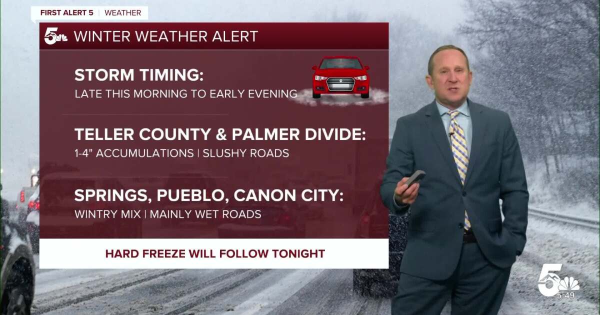 Dramatic weather shift brings rain, snow, wind and cold to Colorado Friday