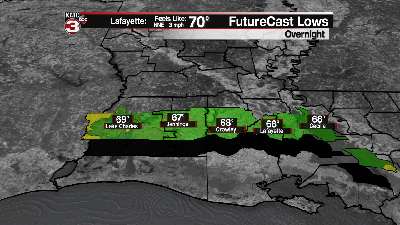 ICAST Lowsb Tonight.png