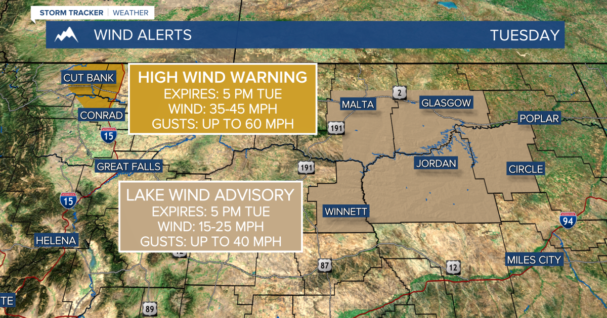 Gusty Wind Picks Up Tuesday