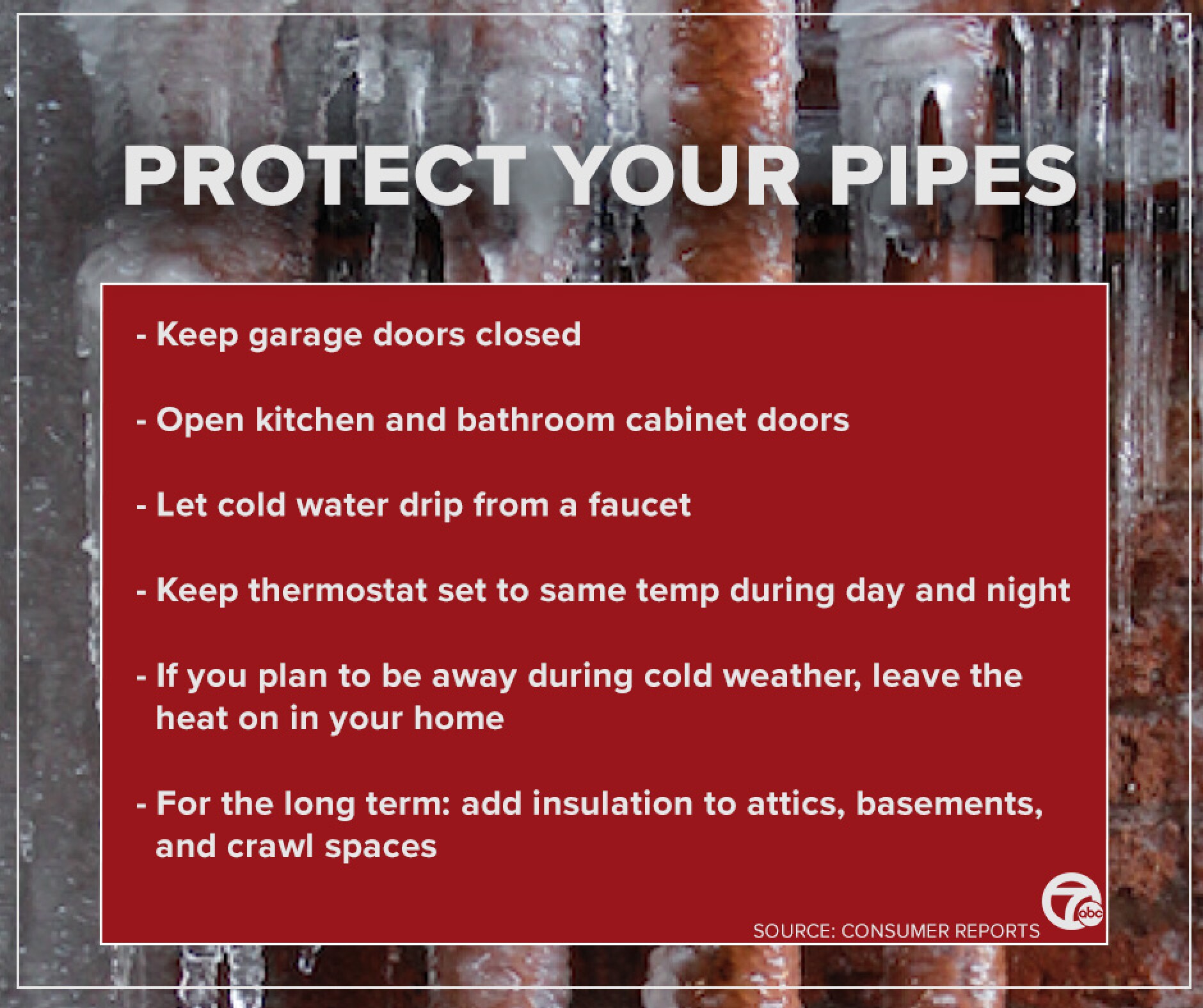 View of How to Prevent Frozen Pipes in Buffalo Winters
