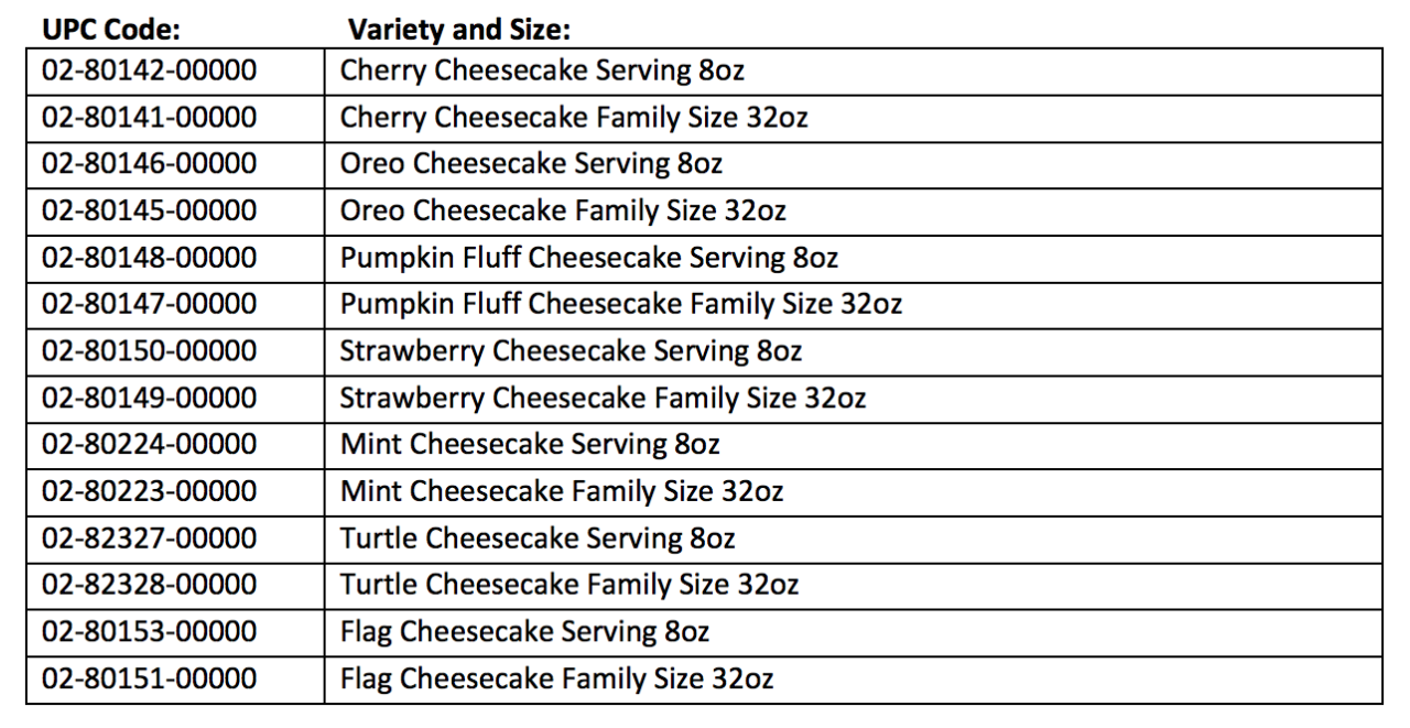 Hy-Vee Cheesecake recall1
