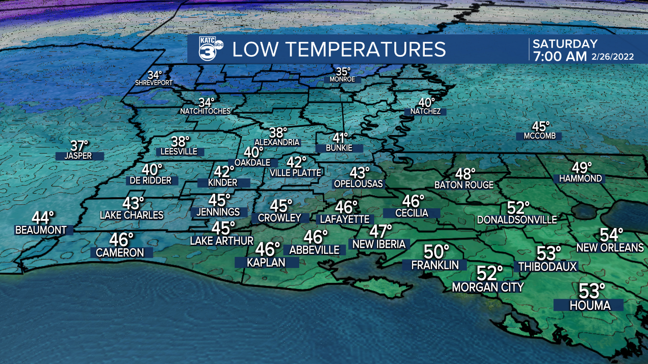 ICAST Lows Tonight.png