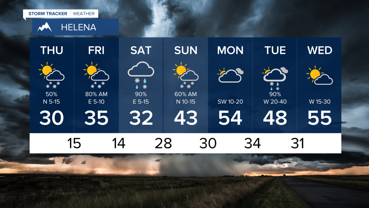 HLN7Day.png