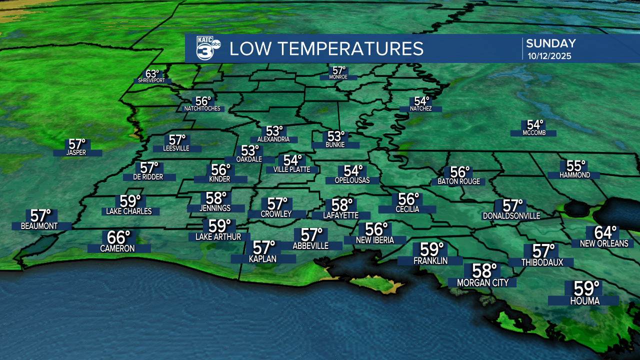 ICAST Lows Tonight.png