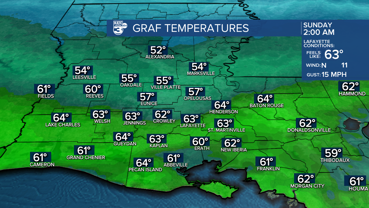 GRAF 48 Hour Temps Rob.png