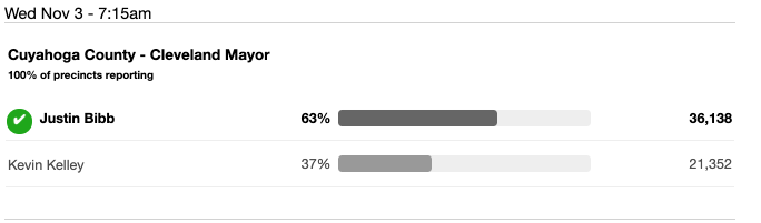 Screen Shot 2021-11-03 at 7.17.34 AM.png