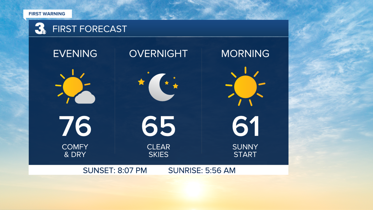 Vert Planner 3 - Hourly.png