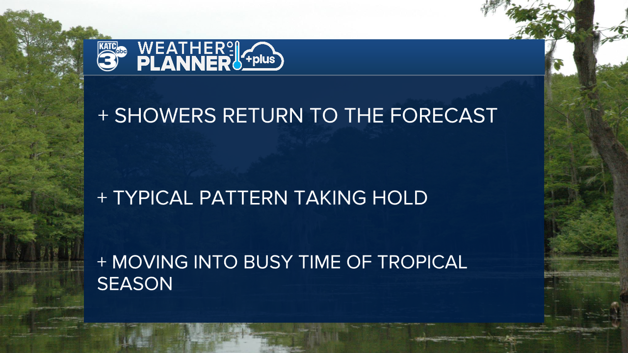 Weather Planner Plus Real.png