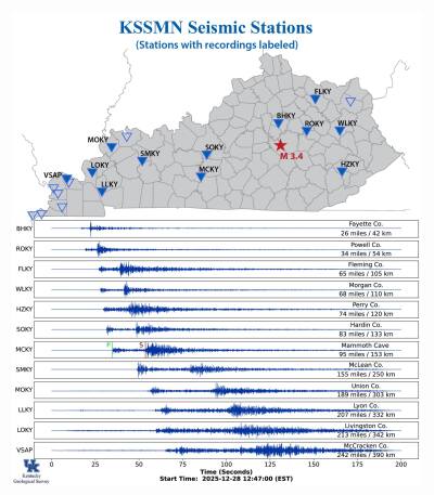 Central KY Earthquake December 2025