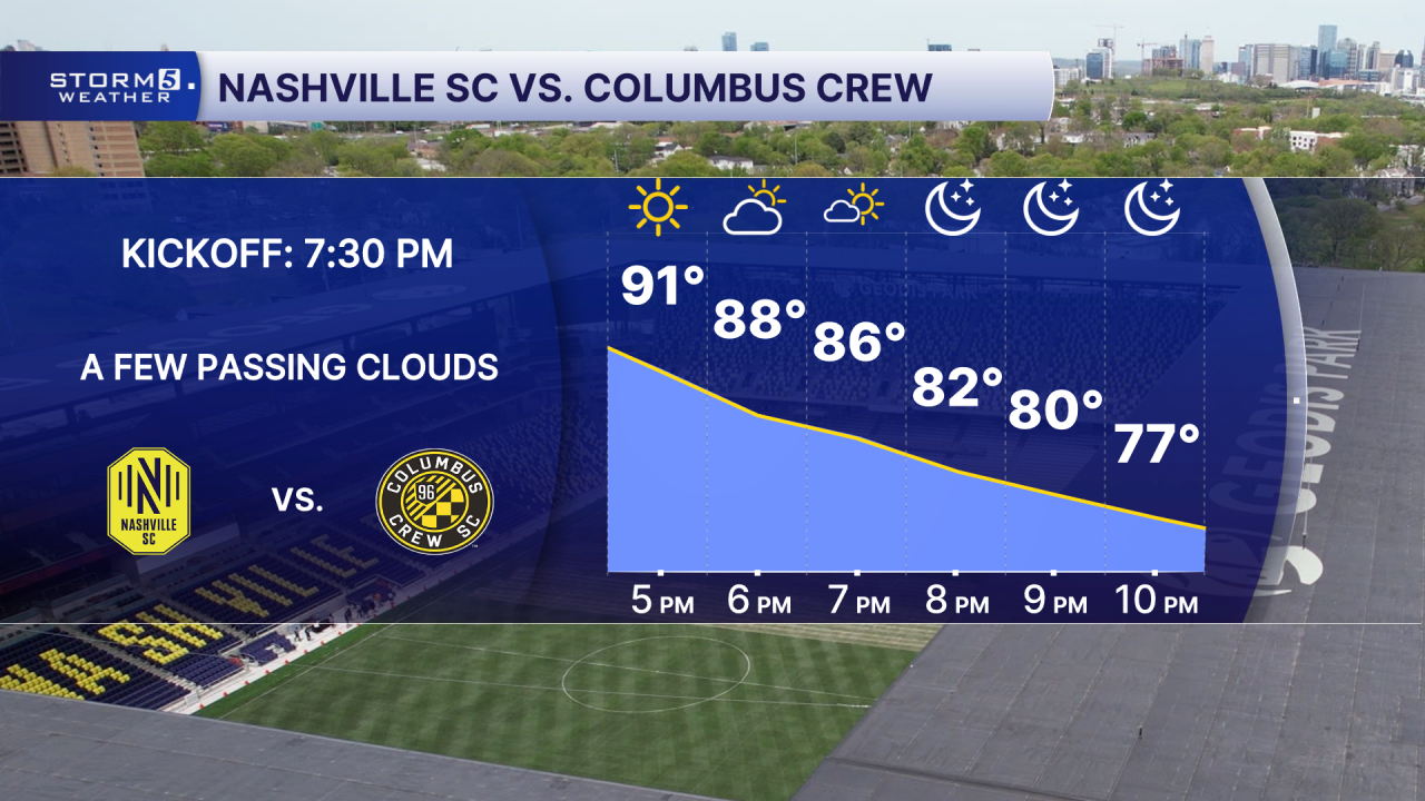 Nashville SC TWO.png