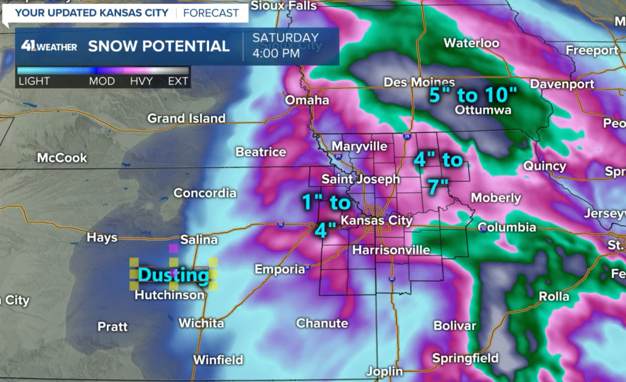 Snow Forecast