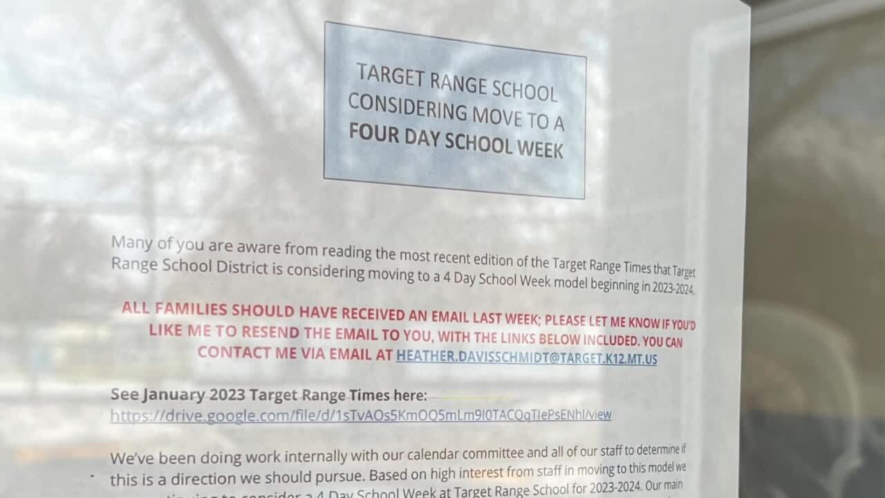 Target Range 4 day notice