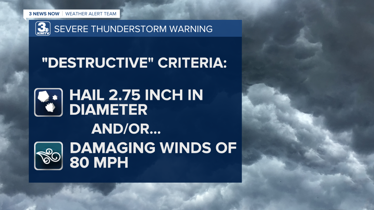 Severe Storm Criteria3.png