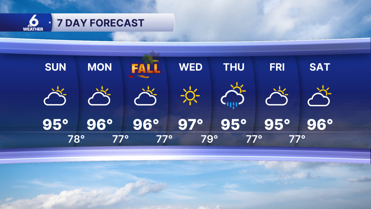 7 Day Forecast PM.png