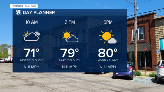 Clouds gradually decrease today across Mid-Michigan as we warm into the lower 80's