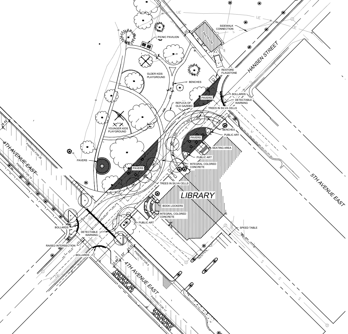 Twin Falls City Park Upgrade 1
