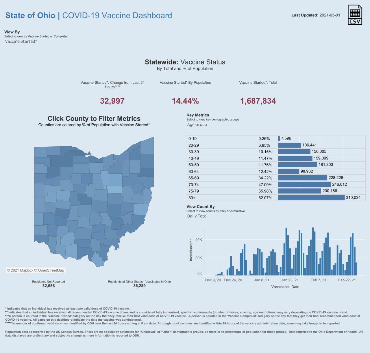 Public County Dash (25).png