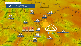 KX Highs 9-17-26