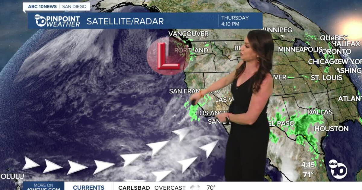 San Diego's Weather Forecast for October 29, 2026: Increasing rain heading into Halloween
