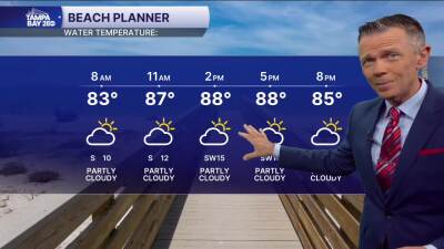 Forecast: Partly sunny with some quick showers possible.