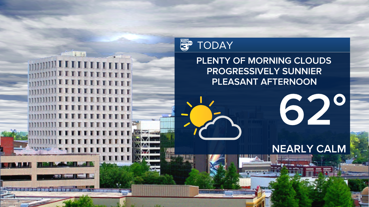 Scripps Skycast - Today.png