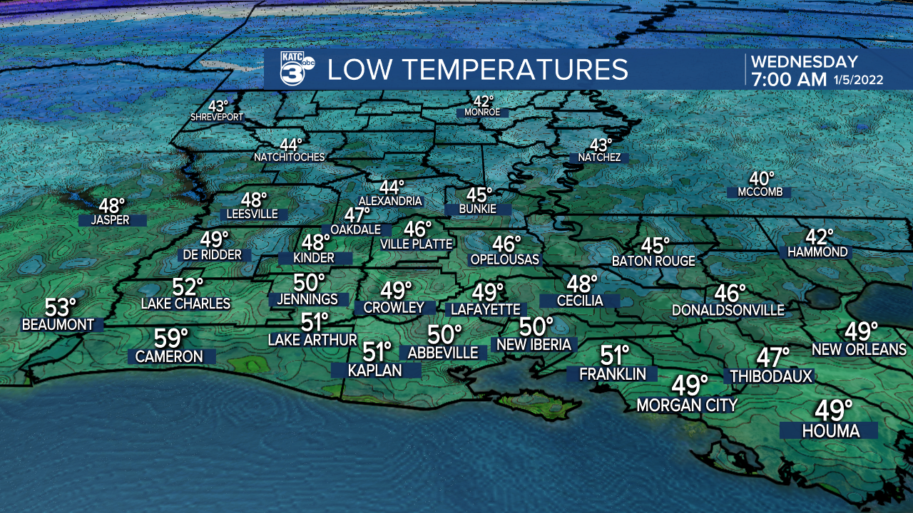 ICAST Lows Tonight.png