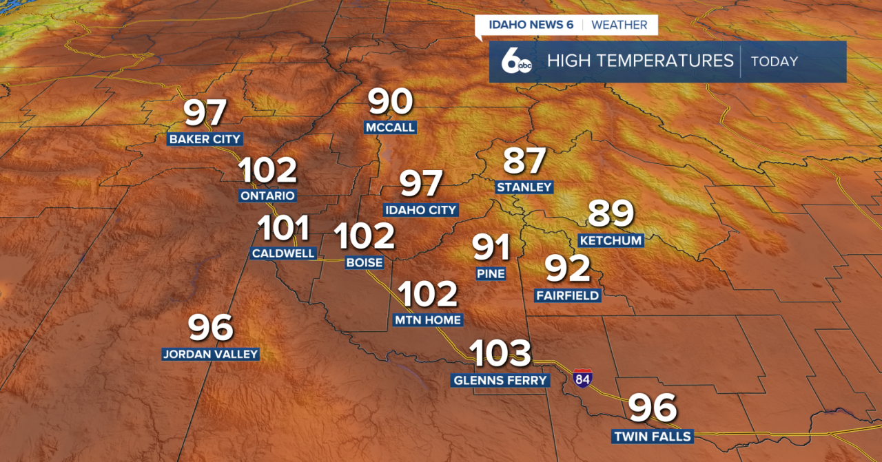 High temperatures today