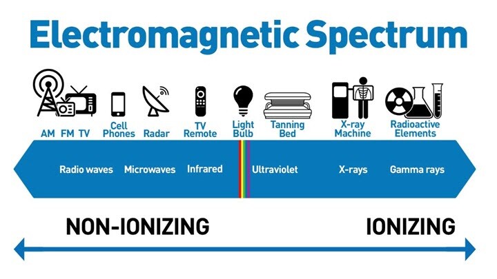electromagnetic-spectrum.jpg