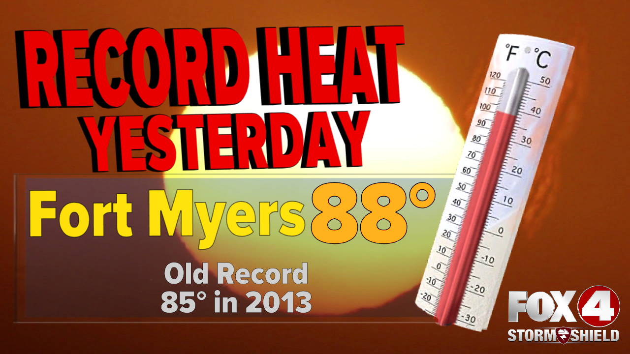 Fort Myers record heat.png