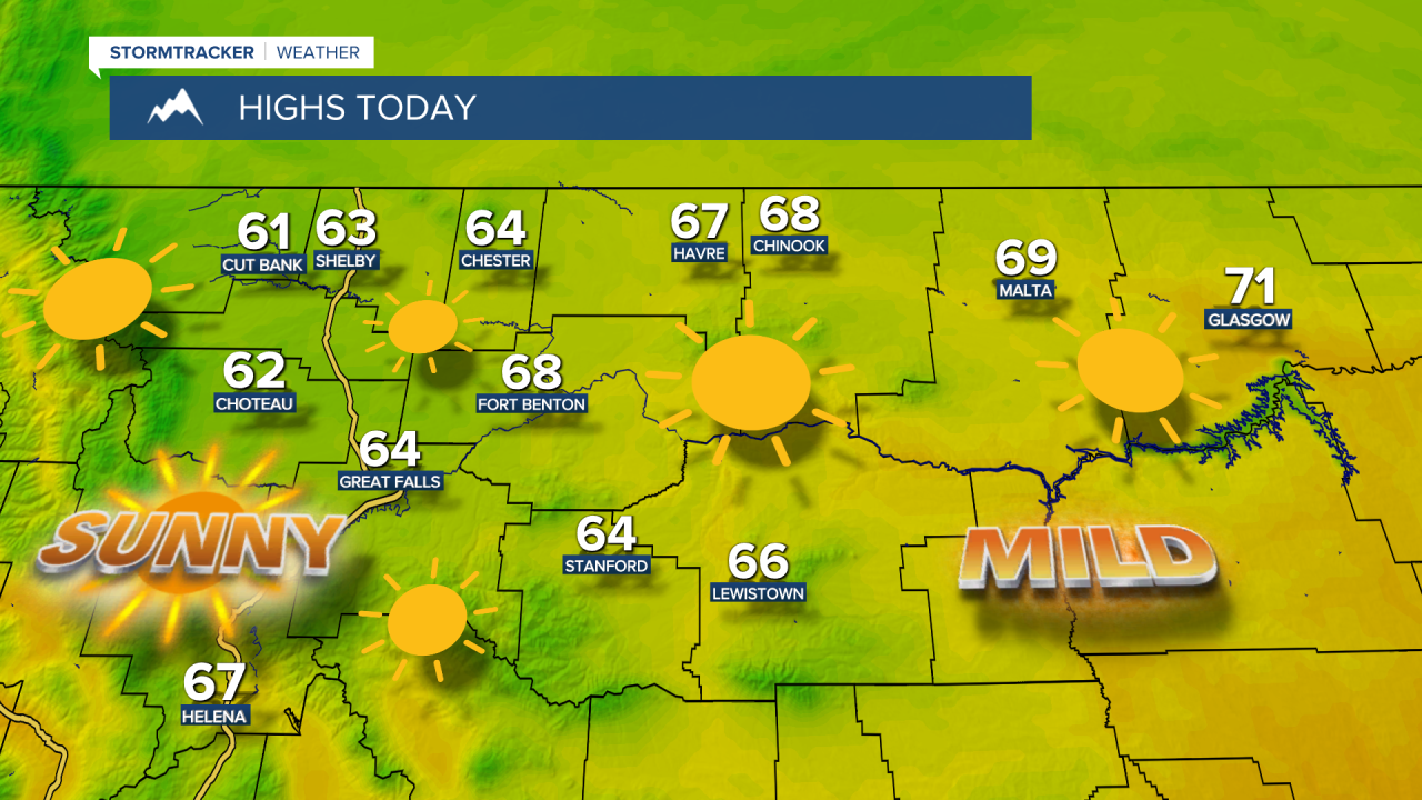Highs Today