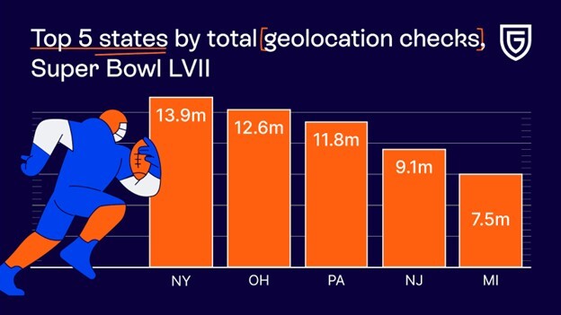 GeoComplyGraphic2.jpeg