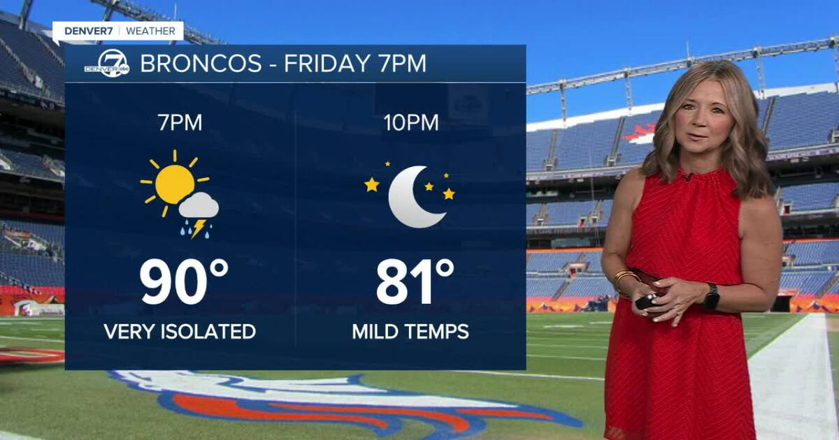 Broncos tailgating weather: Temps soar with isolated storm chance