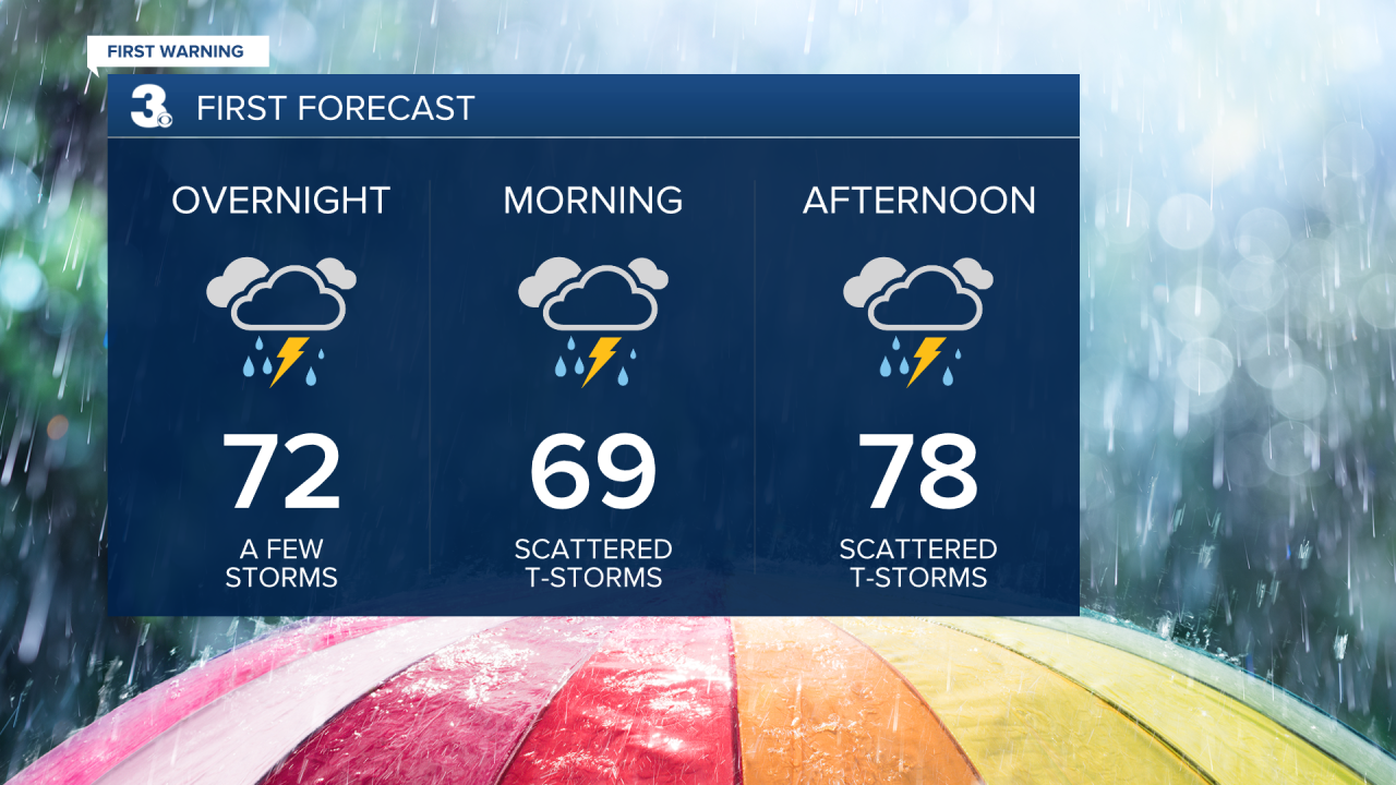 Vert Planner 3 - Hourly.png