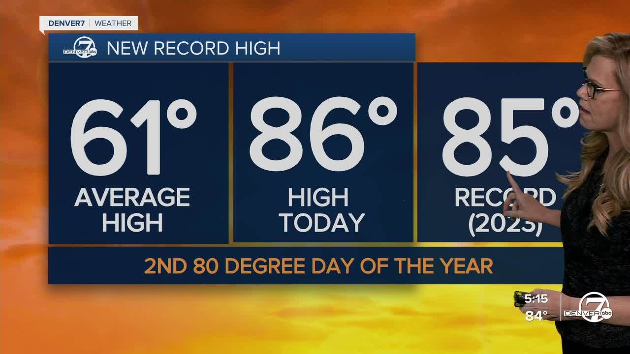 Record high Saturday
