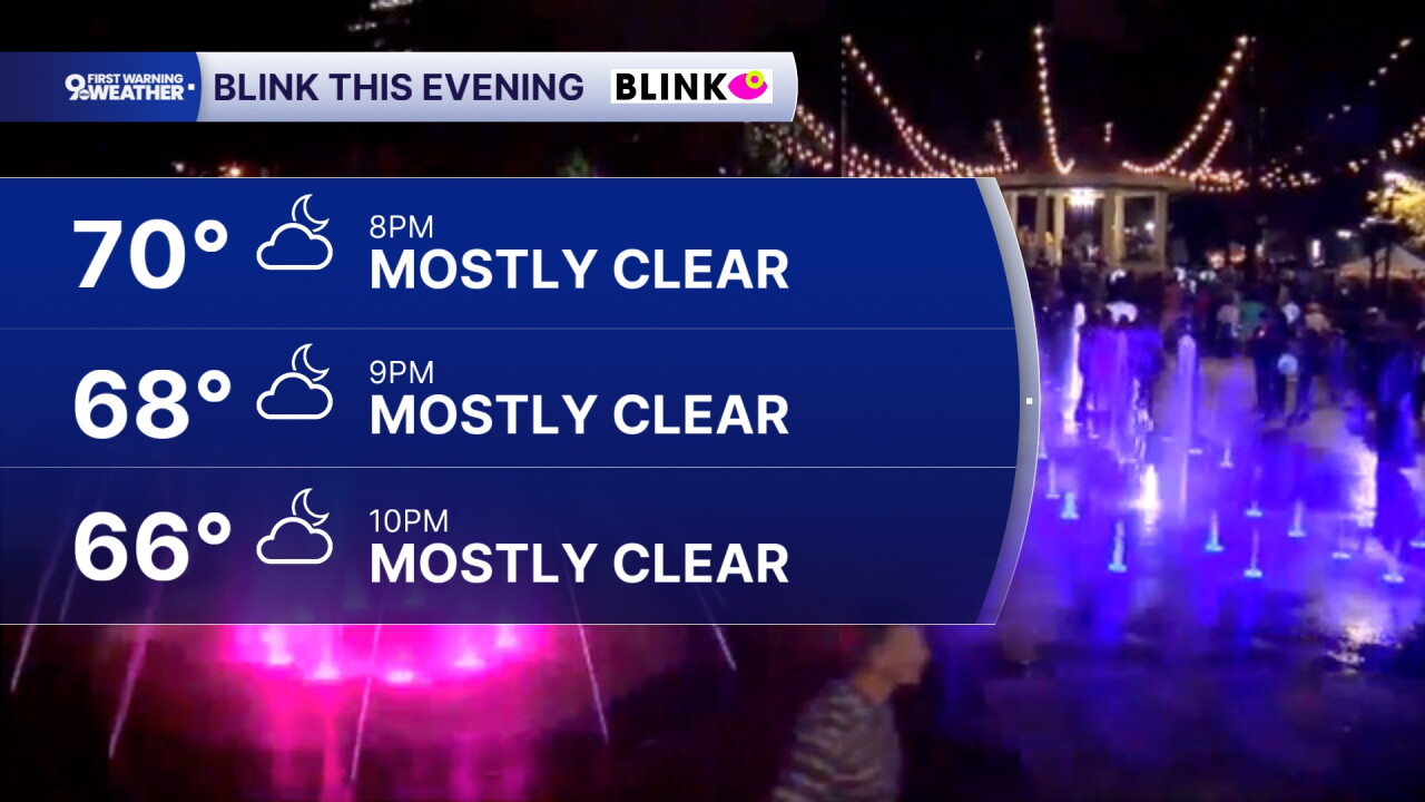 Friday evening forecast