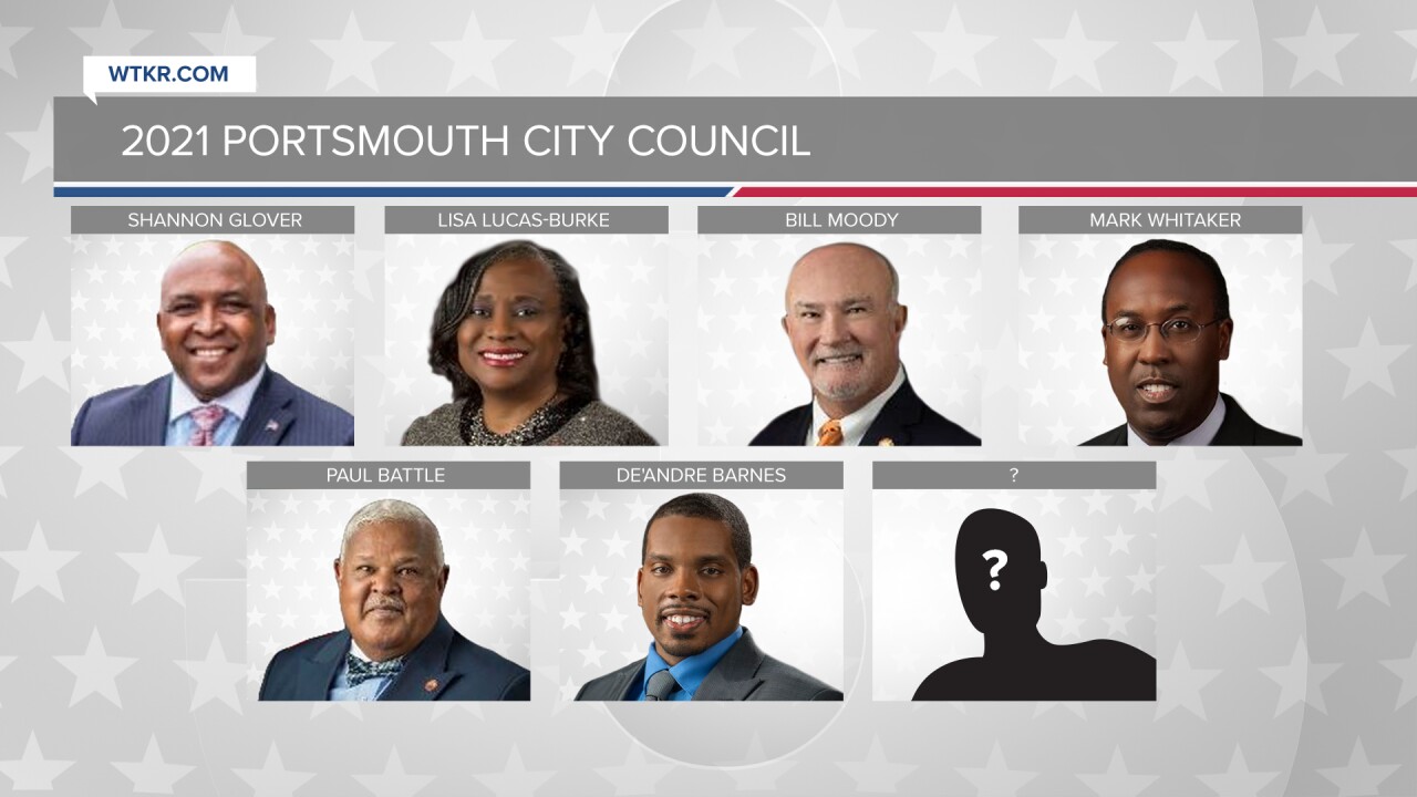 2021 Council