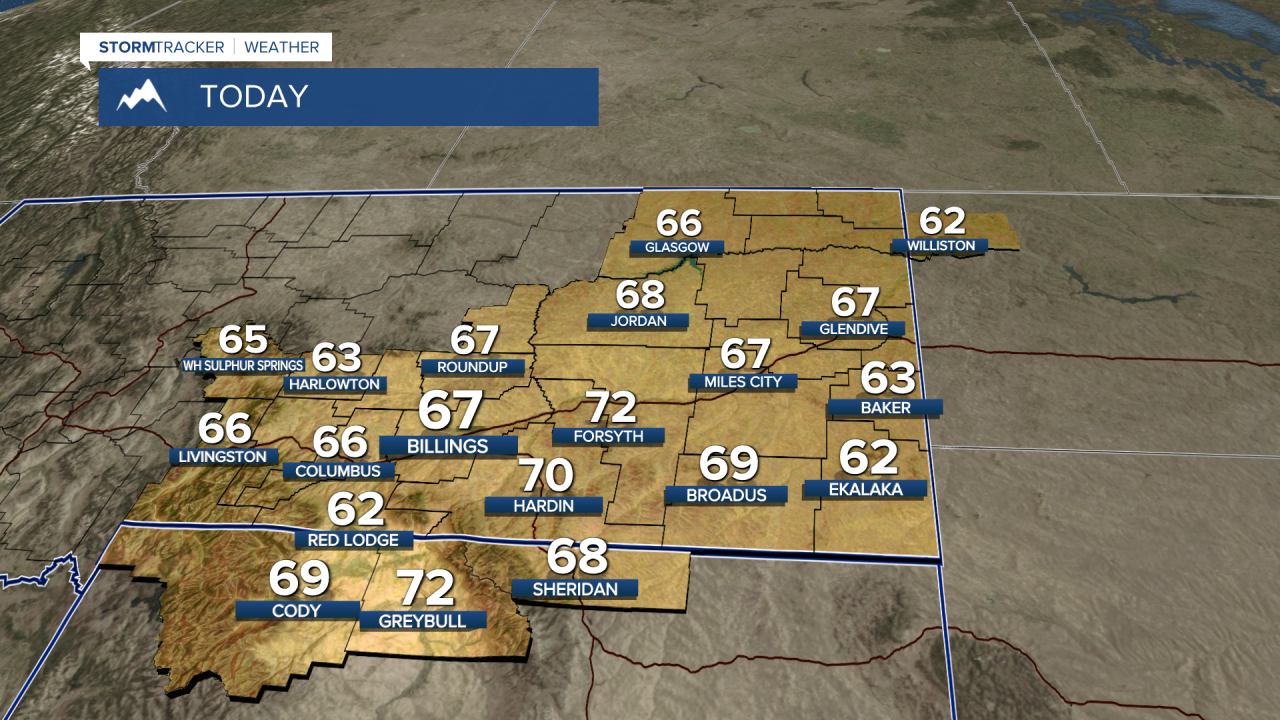 LOCAL HIGHS TODAY.png