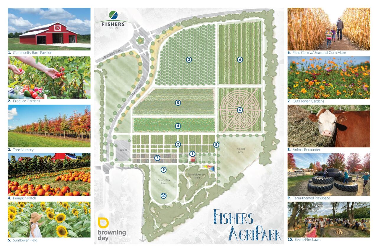 agripark.jpg