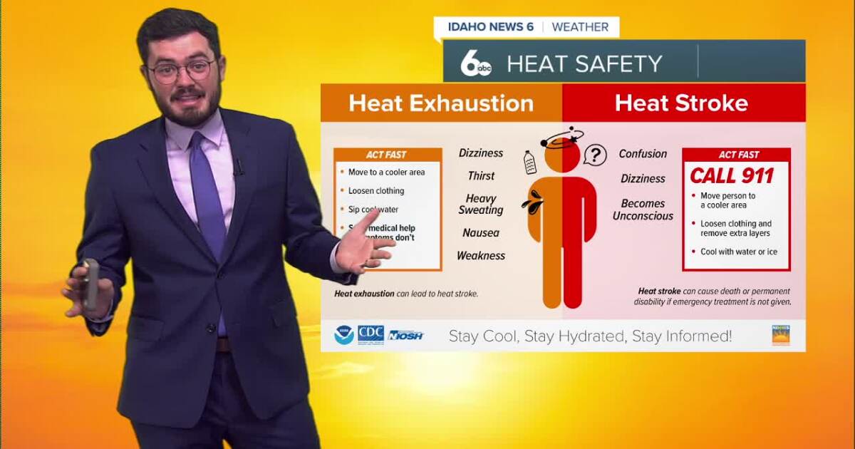 Triple digits hit southern Idaho with no cool-down in sight