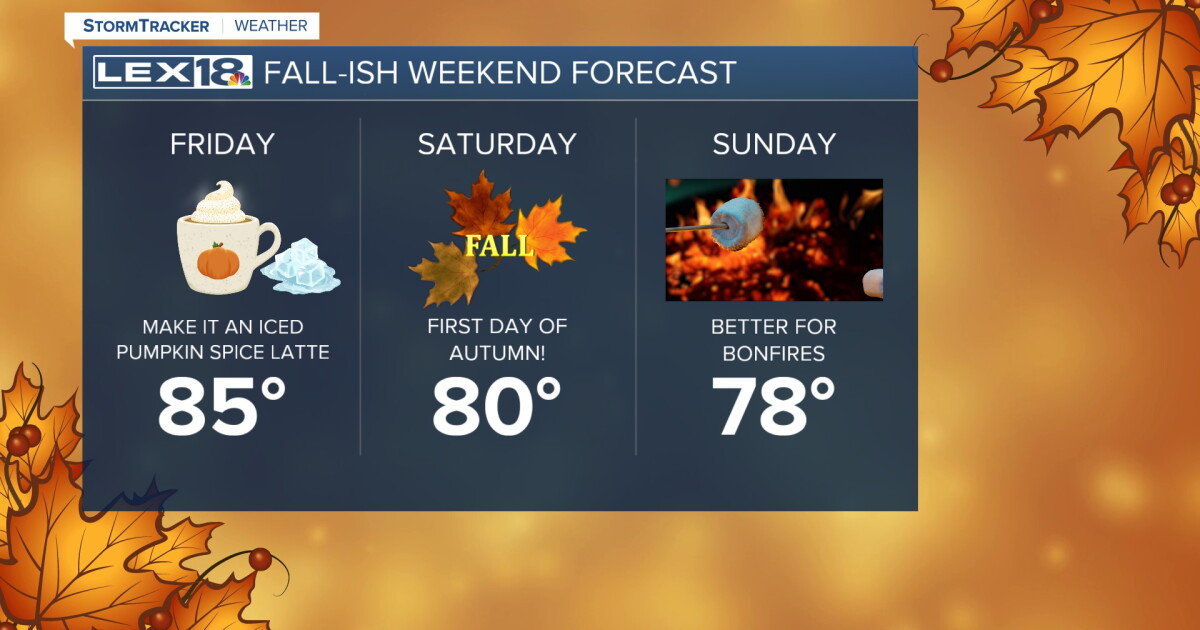 Beautiful fall weekend ahead