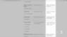 Online board for job seekers