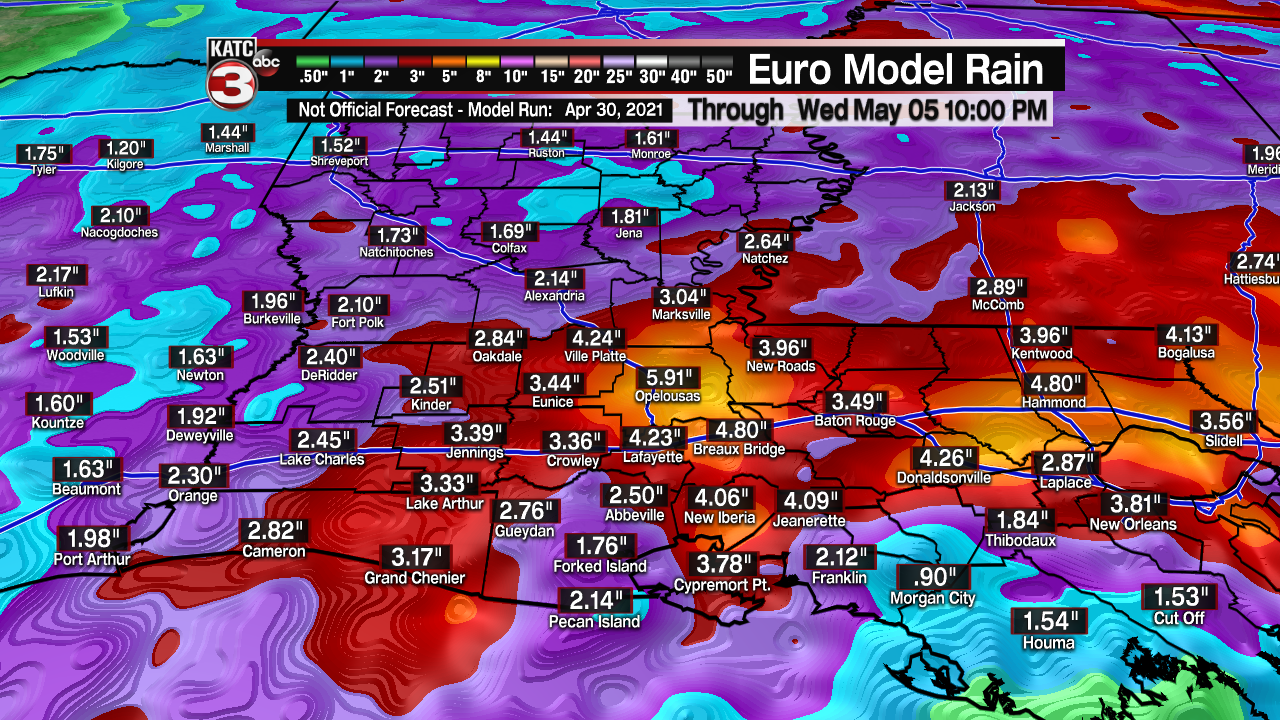 Euro accum2.png