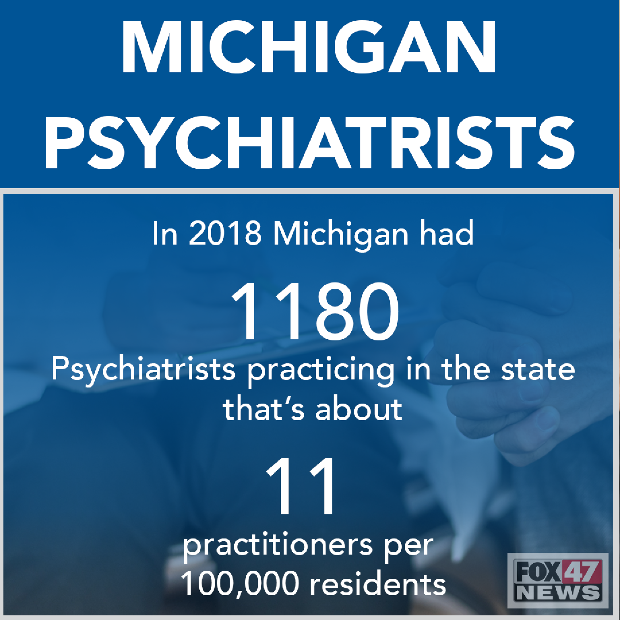 Psychiatrist shortage causes issues for mental health access