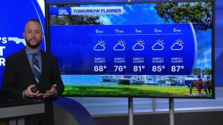 pm forecast april 12