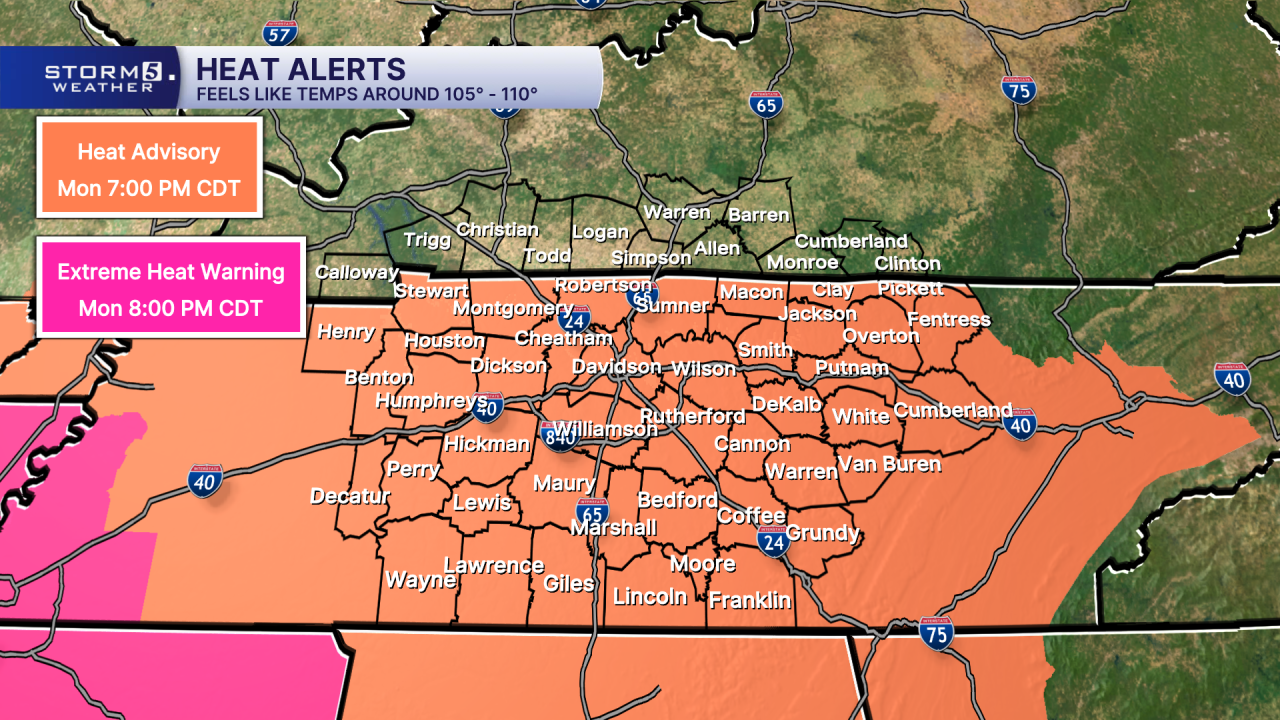 HEAT ALERTS.png