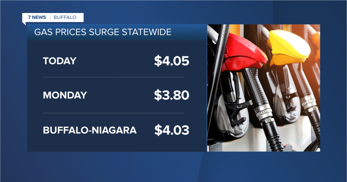 Gas prices jump 25 cents in 4 days, topping 4/gal statewide