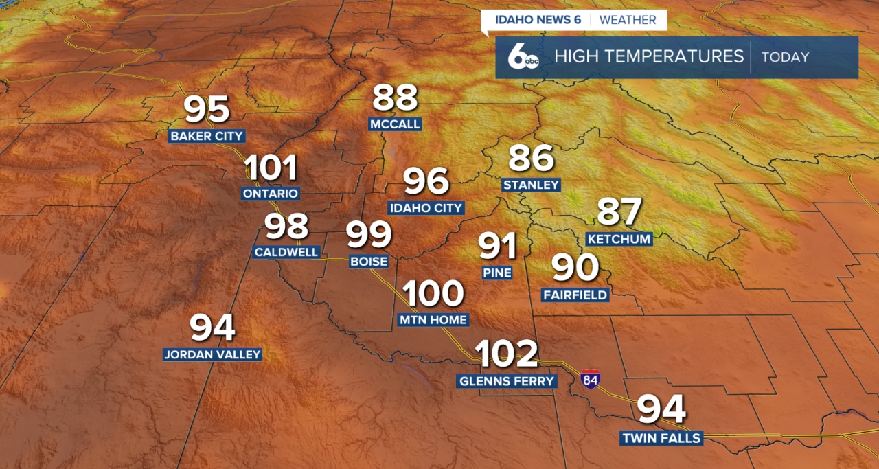 High temperatures today