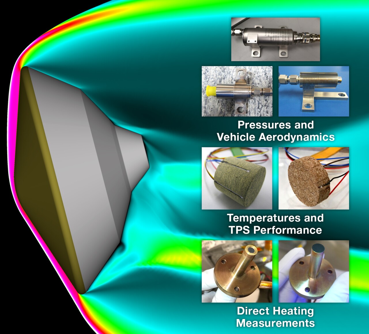1- MEDLI2 instruments.jpg