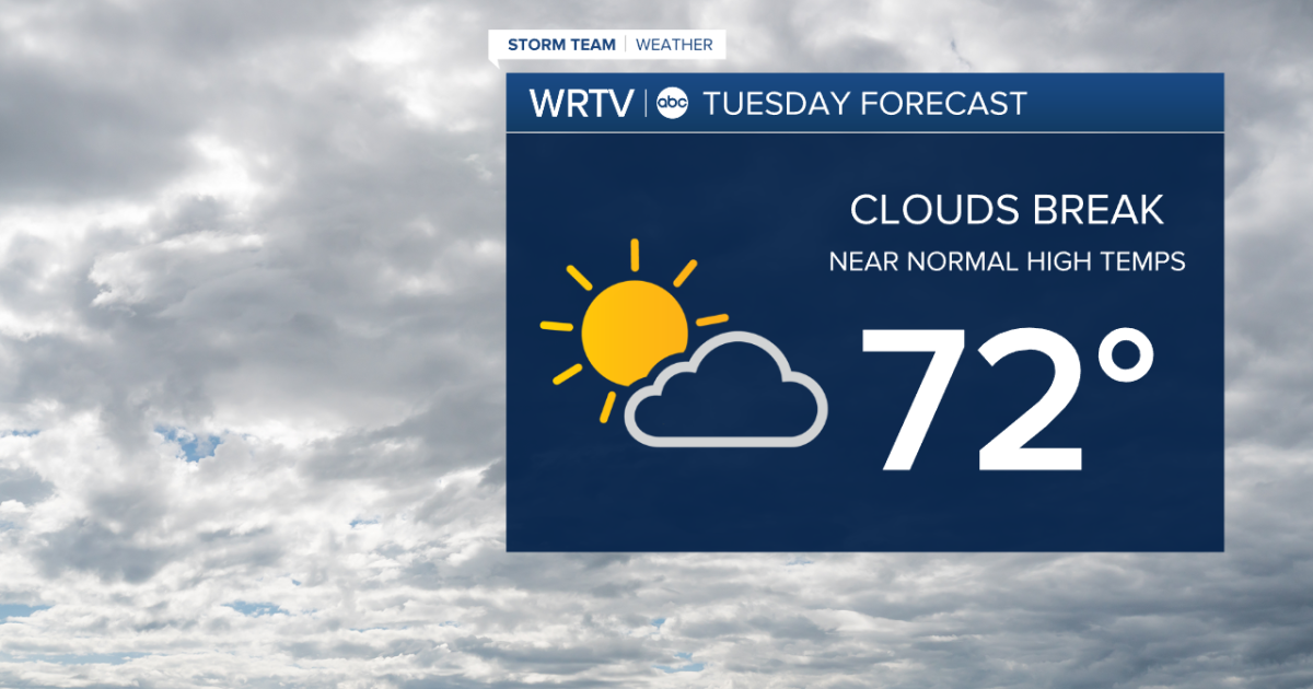 Clouds clearing Tuesday with near normal high temperatures