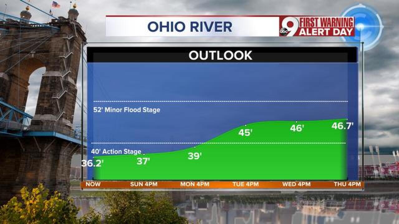Ohio River rising significantly in the coming days